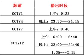 瑞馬燃?xì)獗趻鞝t上央視啦！