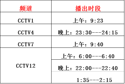 瑞馬燃?xì)獗趻鞝t上央視啦！