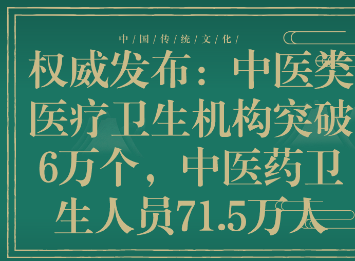 權(quán)威發(fā)布：中醫(yī)類醫(yī)療衛(wèi)生機(jī)構(gòu)突破6萬(wàn)個(gè)，中醫(yī)藥衛(wèi)生人員71.5萬(wàn)人